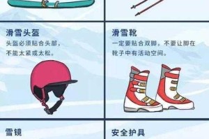 新手入门有什么技巧_236
