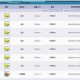 梦幻西游自带的交易平台叫什么，藏宝阁，交易，交易平台