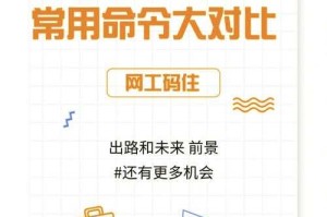 华为与思科2002年产品价格对比及市场分析