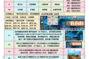 梦幻西游第一阶段彩蛋攻略，彩蛋 隐藏 第一阶段
