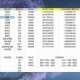 梦幻西游跑环积分计算方式