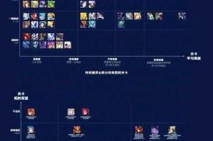 赛尔号BT模式高手攻略：技巧资源策略全解析