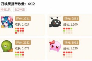 梦幻西游谁买号比较好，量力而行，这类 比较好