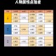 梦幻西游赢精灵是魔族还是魔法