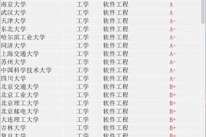 百度学科评估吧：最新学科排名与专业选择指南