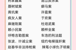 法律与医学交叉的典型案例，法律与医学交叉的典型案例解析