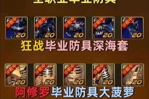 DNF100级深渊派对速刷地点推荐｜高效获取史诗装备攻略
