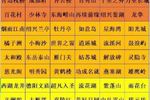 梦幻西游谜题31关攻略 谜题 回合 属性