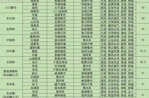 三国志12威力加强版PK是什么意思？全面解析游戏特色与玩法