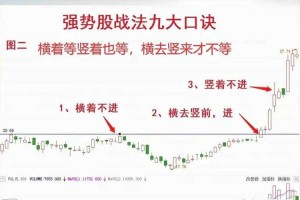 玩转高效升级探索新玩法战法与刷图技巧实战视频教学助你成为强者