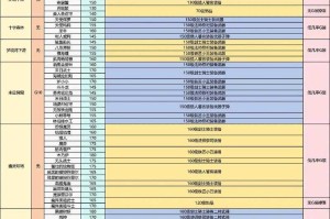 2025热血江湖稀有盒子掉落指南：真香怪物推荐