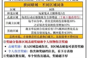 《七雄Q传手游官方使用说明书下载_新手攻略大全2025最新版》
