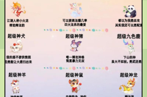 梦幻新诛仙神兽进阶需要什么