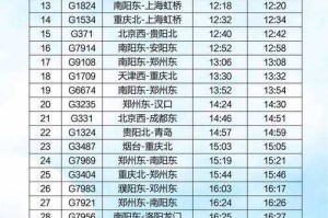 如何便捷查询高铁动车的实时时刻表？高铁动车时刻表一键查询攻略