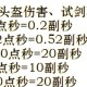 梦幻西游转区操作技巧