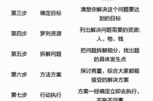 如何妥善处理达到100级超界的问题？解决超界问题的方法与建议是什么？