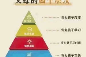 一、家庭教育的奠基作用，家庭教育，个体终身发展的基石