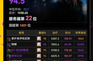 全民艾泽拉斯：经典怀旧服最新攻略与职业指南