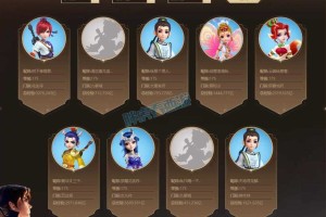 梦幻西游西游哥哥是谁 哥哥，西游，西游