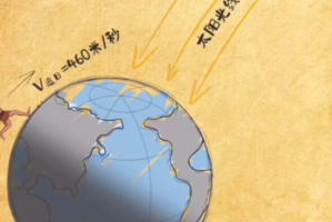 夸父追日跑赢太阳老大攻略_1