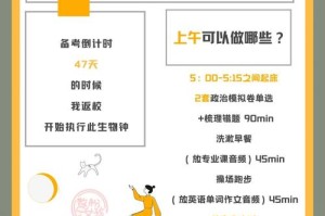清晨五点的行为动机，清晨五点的行为动机，自律与机遇的交汇时刻