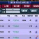 梦幻西游藏宝阁6万人抽签的号 账号 藏宝阁，账号