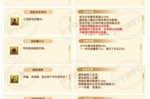 梦幻西游西凉玩法
