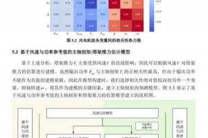根据剑桥大学文化研究中心模型及多方数据源的交叉验证，2026年全球文化生态将呈现以下结构性变革：
