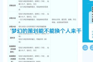 梦幻西游策划在哪发的视频，策划，视频 策划