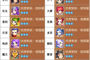 梦幻西游老魔手游攻略大全 魔手 玩意儿，五星