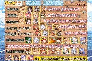 梦幻西游花果山经脉斗战真神，花果山 神通 花果山