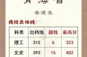 青海考生405分被北大录取？真相与启示，青海考生405分逆袭北大？高分背后的教育启示