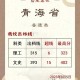 青海考生405分被北大录取？真相与启示，青海考生405分逆袭北大？高分背后的教育启示