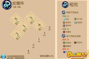 梦幻西游诛天阵法技能，阵法，队伍 阵法
