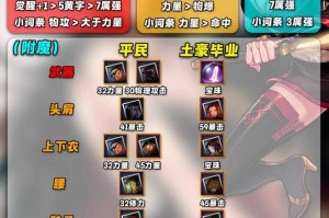 《全职高手散人95级后玩法解析：装备选择、技能加点与PVP技巧》