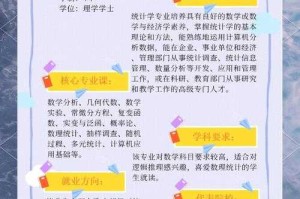 学科优势与前沿布局，学科优势与前沿布局，创新驱动与战略前瞻