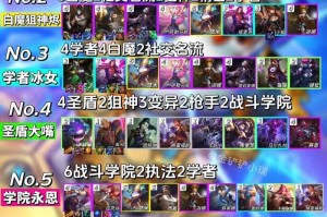 金铲铲之战s6狙神阵容怎么玩
