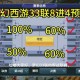 梦幻西游谁与争锋帮派好 西游，帮主 帮派