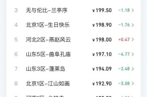 梦幻西游超级神龙甲辰交易价格，交易价格，神龙，价格