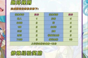 梦幻西游跑人环经验多不多