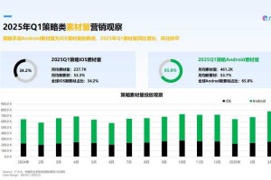 根据提供的行业数据及玩家指南，现对2025年手游市场趋势及运营策略进行深度分析：