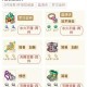 梦幻西游豆豆本豆怎么获得