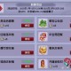 梦幻西游节日活动奖励排行 奖励 活动，西游