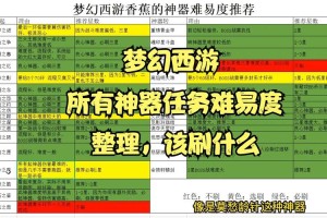梦幻西游赛季神器任务怎么做