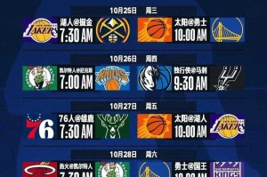 2025最新NBA数据库下载  可编辑球员球队数据统计表Excel