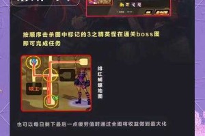 dnf任务洞另一边隐藏剧情在哪？解锁全流程
