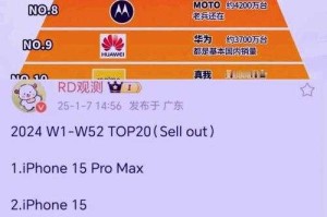手机格式化耗时排行榜：各大品牌速度对比