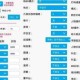 梦幻西游补丁安装失败如何解决，程序，西游补 补丁