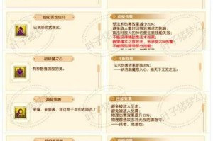 梦幻西游超级技能能指定吗，技能，超级，超级