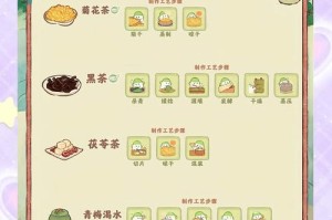 梦幻西游茶托玩法攻略，西游，茶托 茶叶